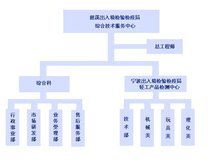 慈溪出入境檢驗(yàn)檢疫局輕工產(chǎn)品檢測(cè)中心 保障質(zhì)量安全，護(hù)航國際貿(mào)易